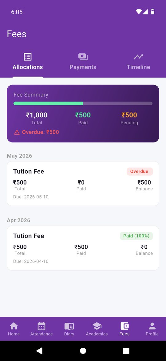 EduGradUP parent app fees screen showing fee summary, paid and pending amounts, overdue alert and month-wise tuition fee breakup
